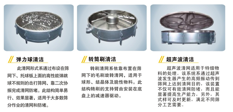 圓形搖擺篩清網(wǎng)方式